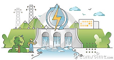 Hydroelectric power production, electricity from water stream outline concept Vector Illustration