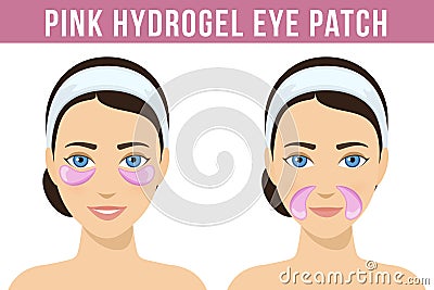 Hydrogel Eye Patches Vector Illustration