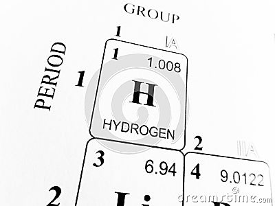 Hydrogen on the periodic table of the elements Stock Photo