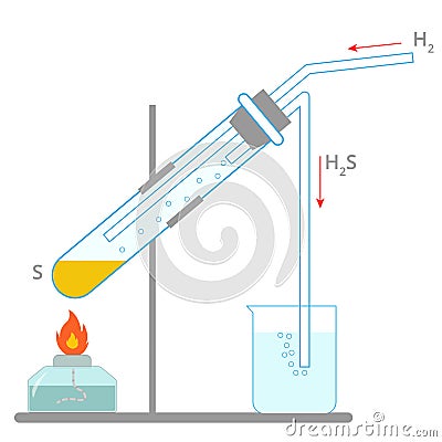 Hydrogen sulfide production process. Vector Illustration