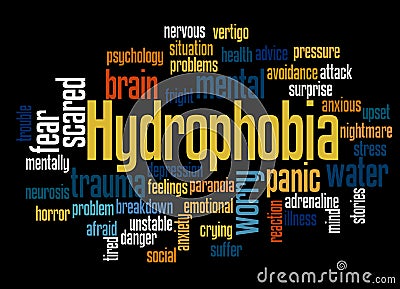 Hydrophobia fear of water word cloud concept 3 Stock Photo