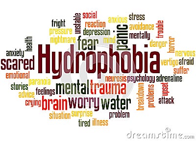 Hydrophobia fear of water word cloud concept 2 Stock Photo