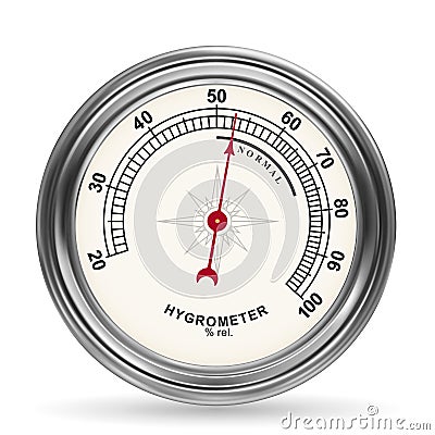 Hygrometer Vector Illustration