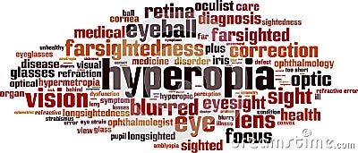 Hyperopia word cloud Vector Illustration