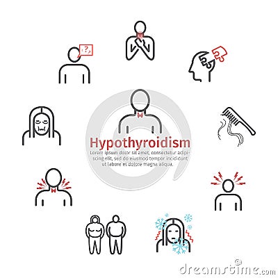 Hyperthyroidism banner. Symptoms, Treatment. Line icons set. Vector signs for web graphics. Vector Illustration