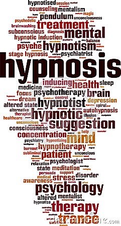 Hypnosis word cloud Vector Illustration