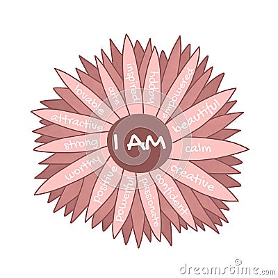 I am affirmations chamomile flower. Self love concept for women empowerment. Positive affirmative self talk to motivate. Stock Photo