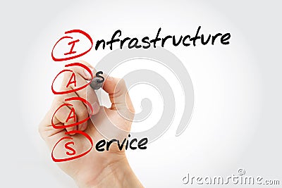 IaaS - Infrastructure as a Service acronym Stock Photo