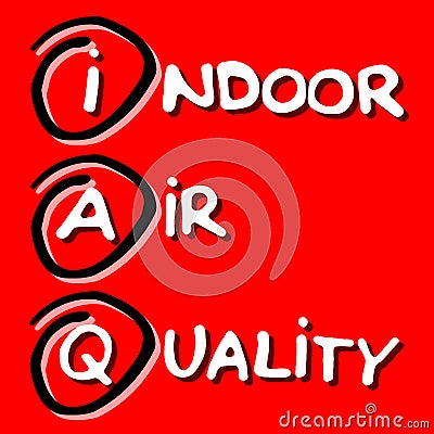 IAQ - Indoor Air Quality acronym about the most common dangerous domestic pollutants we can find in our homes which cause poor Cartoon Illustration
