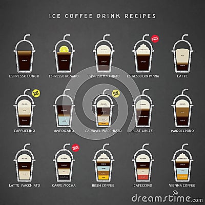 Ice Coffee drinks recipes icons set. Vector Illustration