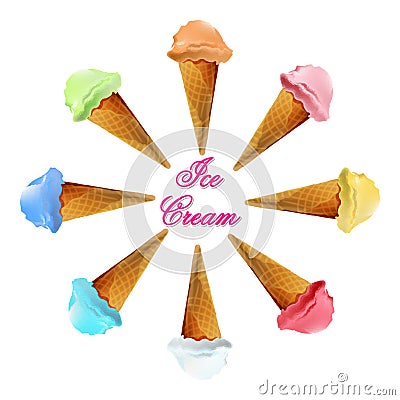 Ice cream Cartoon Illustration