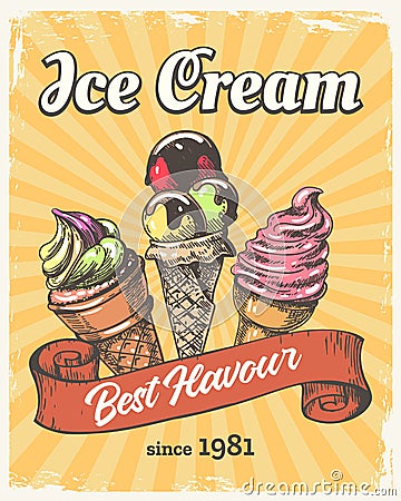 Ice cream retro poster Vector Illustration