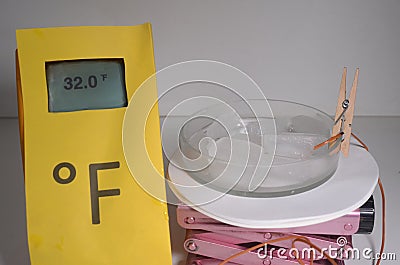 Ice water temperature reference Fahrenheit Stock Photo