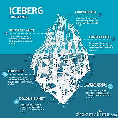 Iceberg Infographic Menu Hand Draw Sketch. Vector Vector Illustration