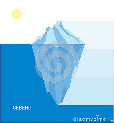 Iceberg under and above water, business infographic, polygon vector illustration, element template, level or chart for Vector Illustration
