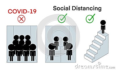 Social distancing concepts when using elevator. Stock Photo