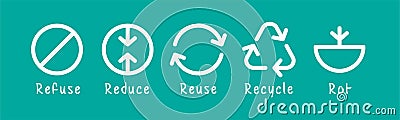 Icon refuse waste, garbage reduce, reuse garbage, recycle and rot waste for symbol zero waste concept Vector Illustration