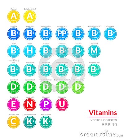 Icon set of button with all vitamins. Medical vector illustration. Pills capsule with color coding for your design Vector Illustration