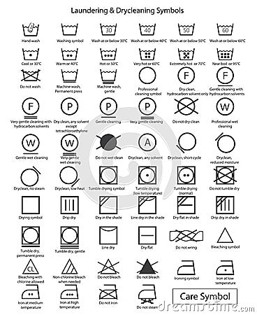 Icon set of laundry symbols Stock Photo