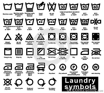 Icon set of laundry symbols Vector Illustration