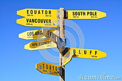 Iconic yellow signpost at Cape Reinga, the northernmost point of New Zealand. Concept of a crossroads point and Stock Photo