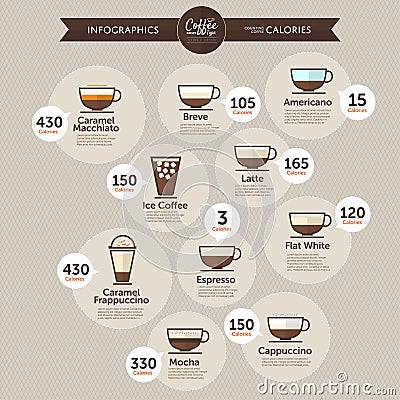 Icons Coffee Vector Illustration