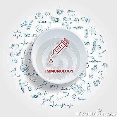 Icons For Medical Specialties. Immunology Concept. Vector Illustration With Hand Drawn Medicine Doodle. Vector Illustration