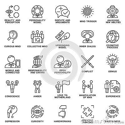 Icons personality psychology. Perception; will; abilities. Vector Illustration