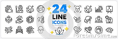 Icons set of Nurse, Volunteer and Coronavirus line icons. For web app. Vector Vector Illustration