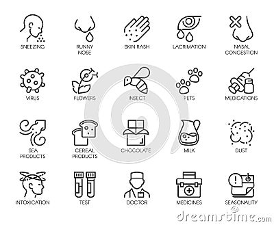 Icons Symptoms Allergy, Allergic Reaction, Allergens. Line Signs Lacrimation Pollen Sick Man. Vector Icons Set Outline. Vector Illustration