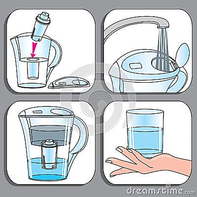 Icons used for filter-jugs set Vector Illustration