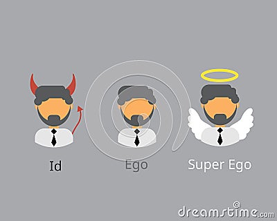 Id, Ego, and Superego from ego psychology model of the psyche Vector Illustration