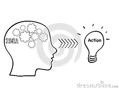 Idea action Vector Illustration