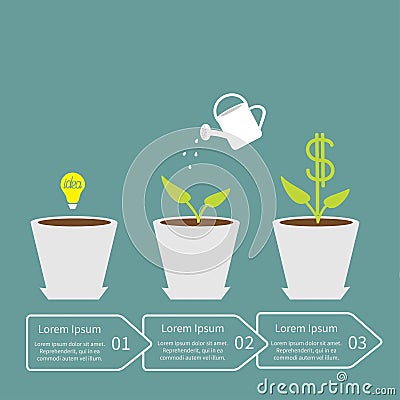 Idea bulb seed, watering can, dollar plant in pot. Vector Illustration