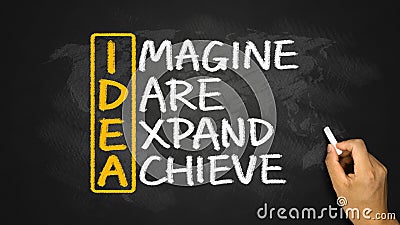 Idea concept: imagine dare expand achieve Stock Photo