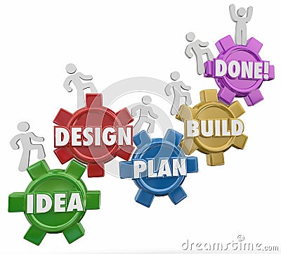 Idea Design Plan Build Done Instructions Project Job Task Comple Stock Photo