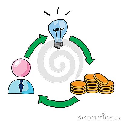 Idea investment growth Vector Illustration