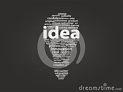 Idea Light Bulb Word Cloud Vector Illustration