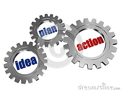 Idea, plan, action in silver grey gearwheels Stock Photo