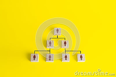 Idealized company hierarchical pyramid organizational chart of blocks. Classic conformism system of the leader-subordinate. Stock Photo