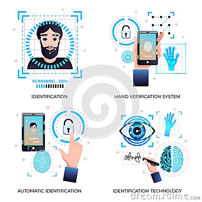 Identification Technologies Concept Vector Illustration