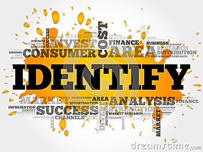 Identify word cloud Stock Photo