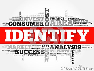 Identify word cloud Stock Photo