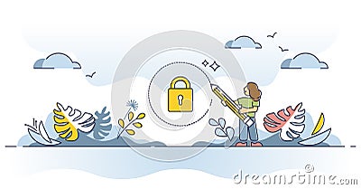 Identity online protection and secured person data safety outline concept Vector Illustration
