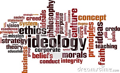 Ideology word cloud Vector Illustration