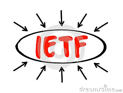 IETF Internet Engineering Task Force - open standards organization, which develops and promotes voluntary Internet standards, Stock Photo