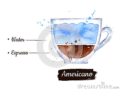 Illustration of Americano coffee Cartoon Illustration