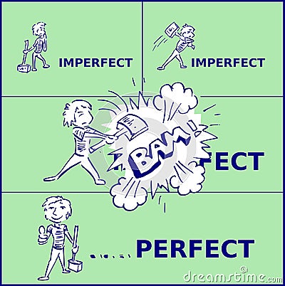 Imperfect becomes perfect after a boy slams with a hammer. Vector Illustration