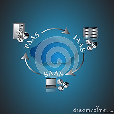 Illustration of Cloud Computing Architecture. Stock Photo