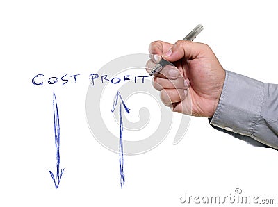 Illustration for correlation between Cost and Profit Stock Photo